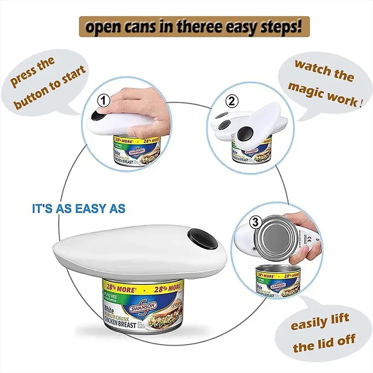 Electric Automatic Jar Opener  - Kitchen Gadgets Electric recension och pris